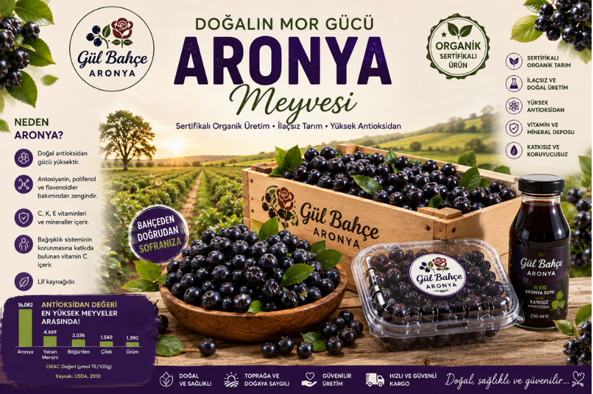 Aronya